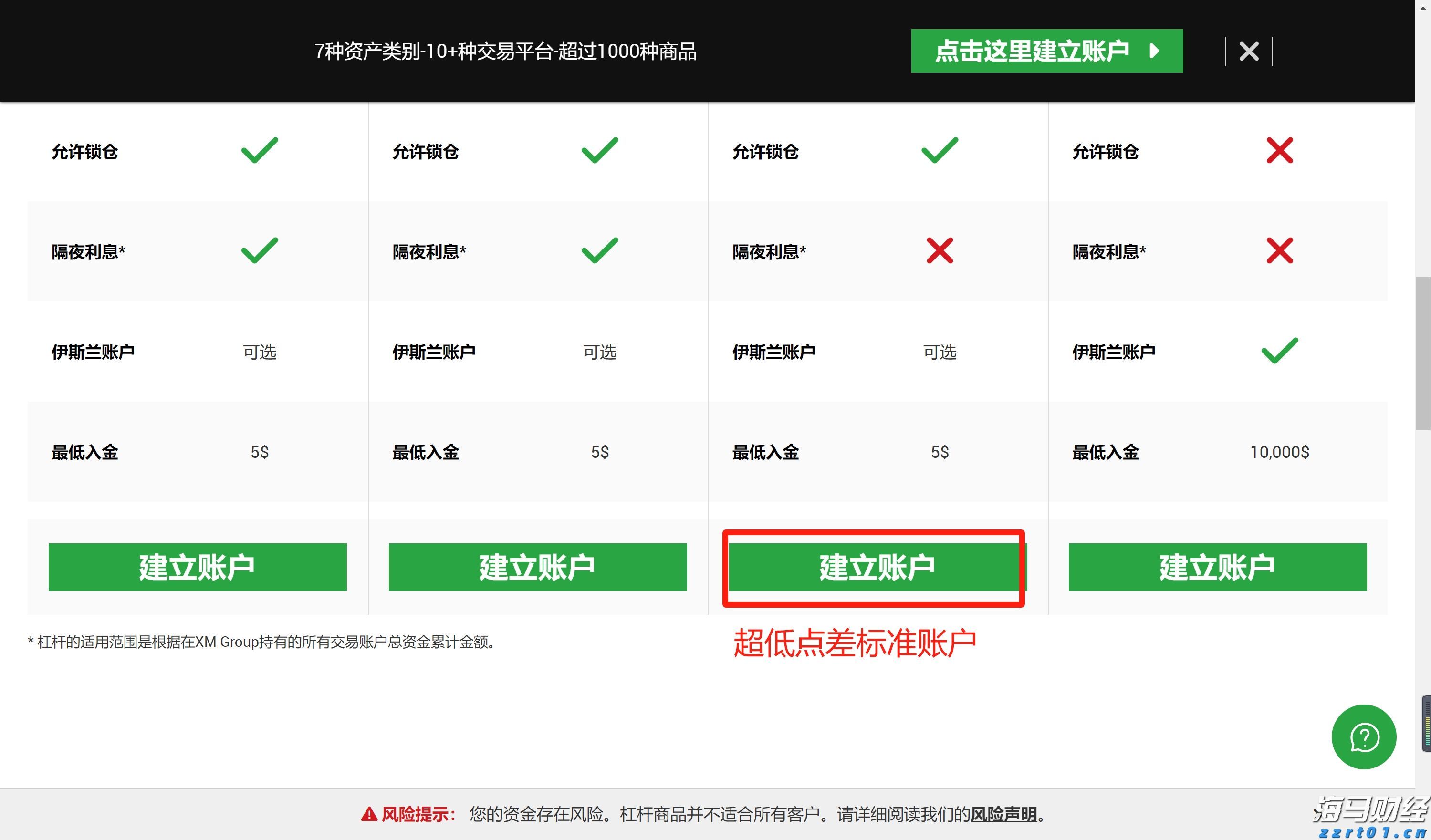 特朗普宣布黄金免征关税 金价创三个月最大单日跌幅