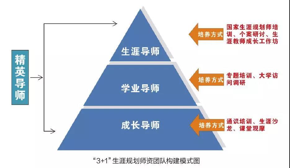 获一等奖！珠港澳学子联队参加2025韩国机器人国际邀请赛