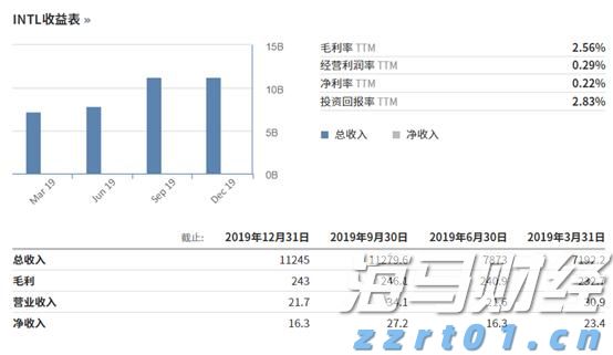 特朗普支持“凯文双星”，沃勒预测热度降温