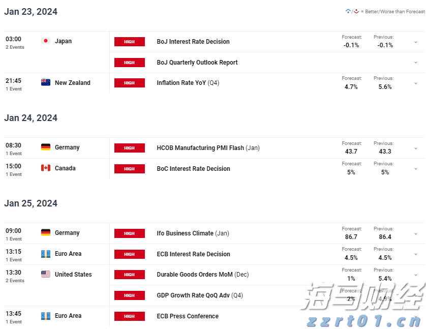 科技巨头因AI利好股价激增 Meta(META.US)和微软(MSFT.US)单日共增4000亿美元