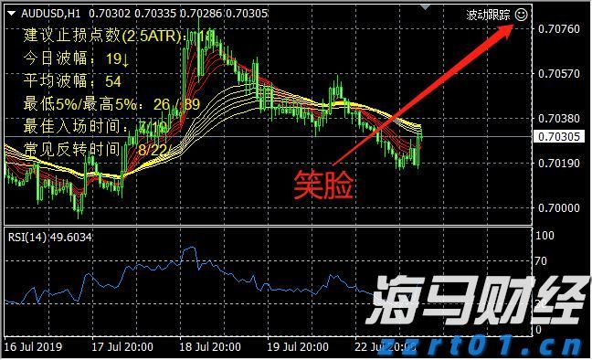 市领导到桂平平南调研维稳工作