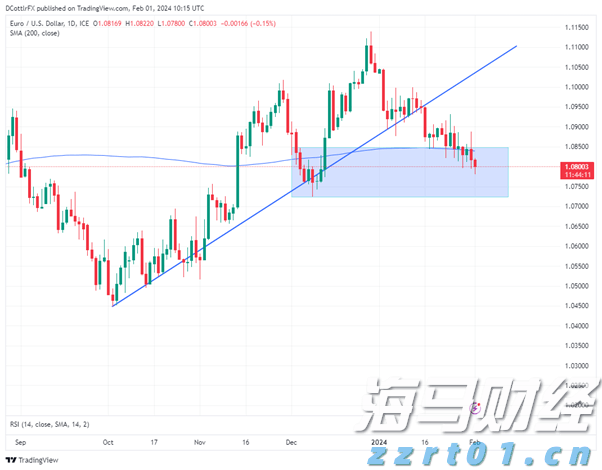 新股消息 | AIWB递表港交所 为美国首家一站式智能物业建筑解决方案供应商
