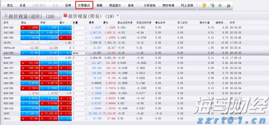 泰康医养融合，驱动HWP事业新引擎