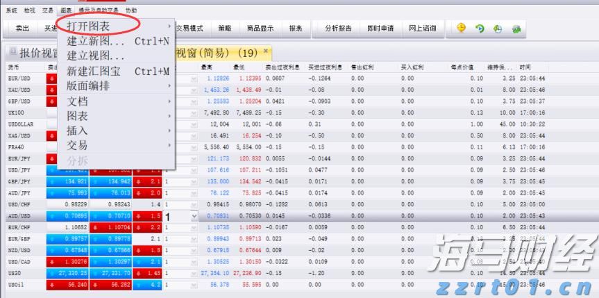 广东湛江：中华白海豚种群稳定 生态保护显成效