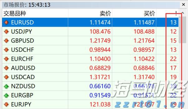 全球AI大模型迭代加快，中国开源生态蓬勃发展