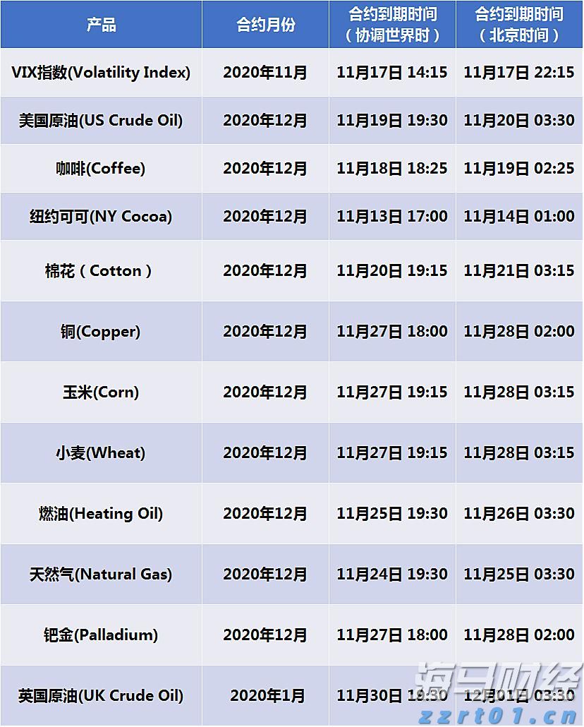 北水动向|北水成交净买入122.07亿 内资继续加仓港股ETF 抢筹盈富基金(02800)超37亿港元