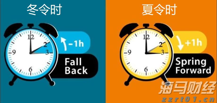 盈利强劲+现金充沛！美股2025年股票回购规模或突破1.1万亿美元创新高
