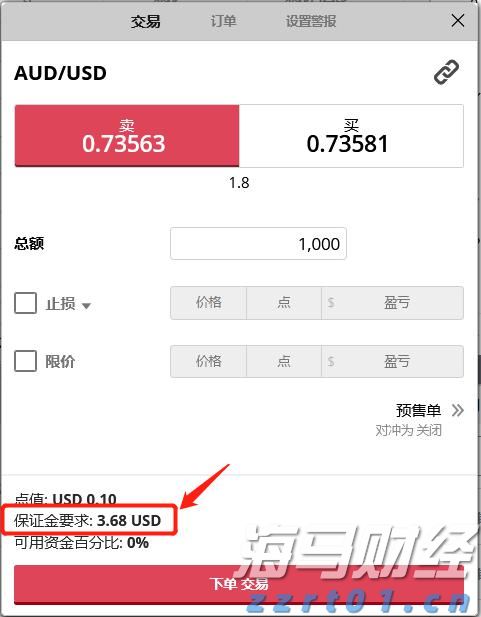 美股前瞻 | 三大股指期货普跌，美国7月CPI今晚公布