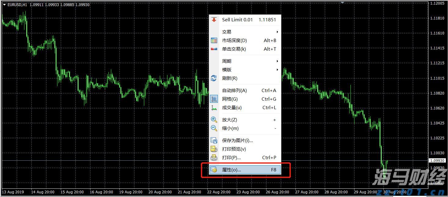 优化跨境金融服务兴业银行合肥分行落地首笔跨境代发业务