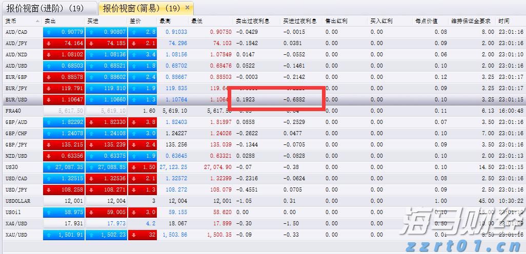 美股新股前瞻｜营收稳健增长，零极数字能否借IPO实现技术突围？