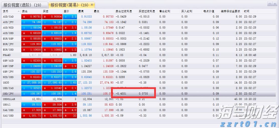 美股新股前瞻｜营收稳健增长，零极数字能否借IPO实现技术突围？