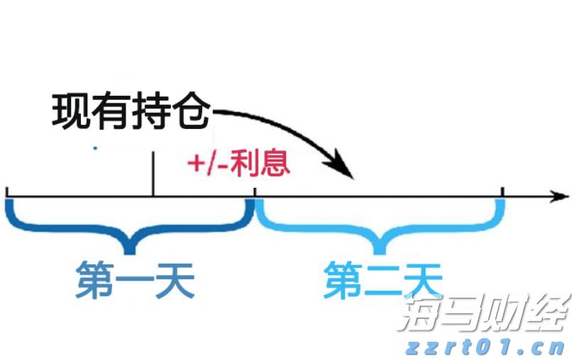 万亿美元AI狂欢的另一面：Wix/Adobe股价暴跌30%  美银列26家高危企业平均跑输大盘22%