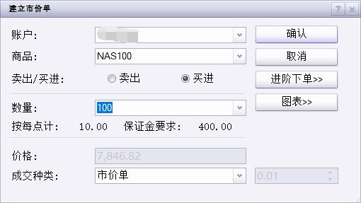 关税影响低于预期 飞利浦(PHG.US)上调年度盈利展望