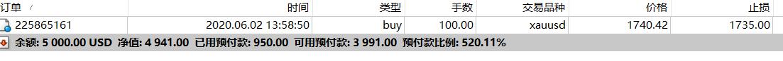 美联储政策分歧加剧，市场预期9月降息概率超九成