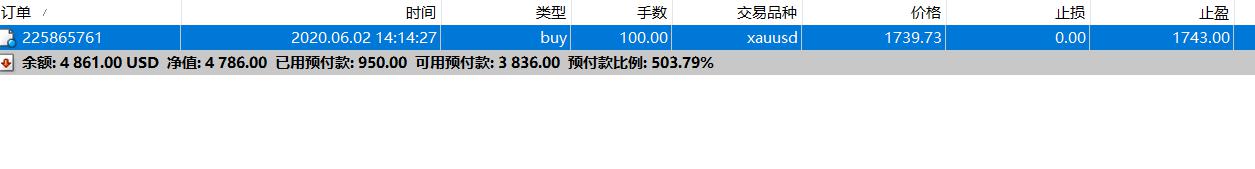 分析师对亚马逊(AMZN.US)绩前保持乐观：营收与利润有望超预期 AWS增速看好