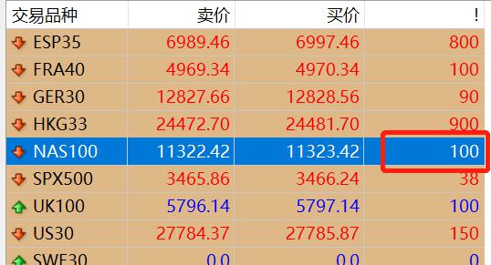 医我看｜被蚂蚁咬了别拖延！症状会延后 第一时间如何处理？