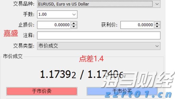 俄美首脑峰会即将举行，全球市场情绪回暖