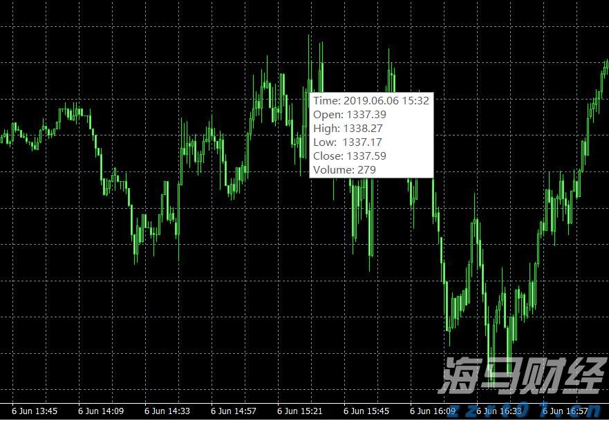 安费诺(APH.US)计划以105亿美元收购康普(COMM.US)的宽带连接业务
