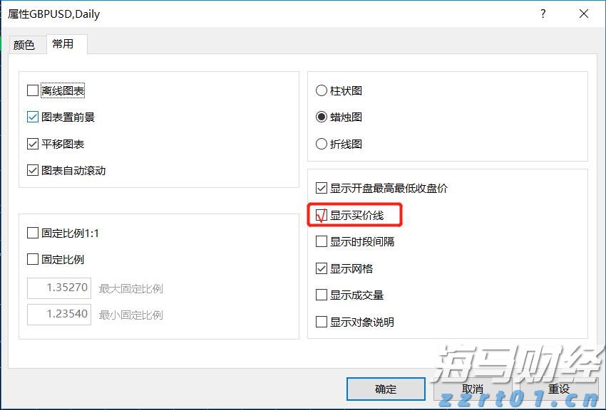 疲弱经济数据推动降息预期 美银调整美债收益率预期