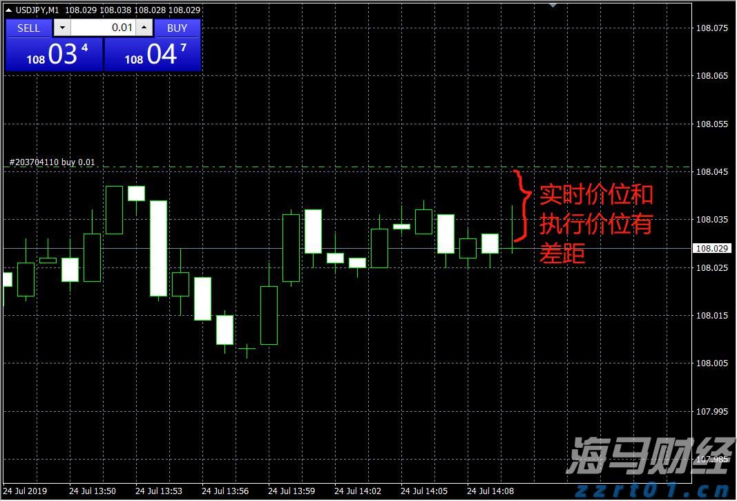 疲弱经济数据推动降息预期 美银调整美债收益率预期
