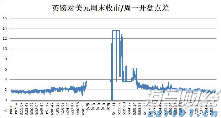 国家统计局：8月上旬生猪(外三元)价格环比下降1.4%