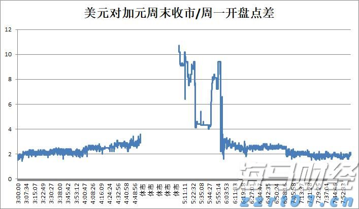 我市举办2025年“春风行动”专场招聘会