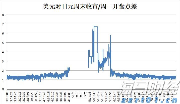 我市举办2025年“春风行动”专场招聘会