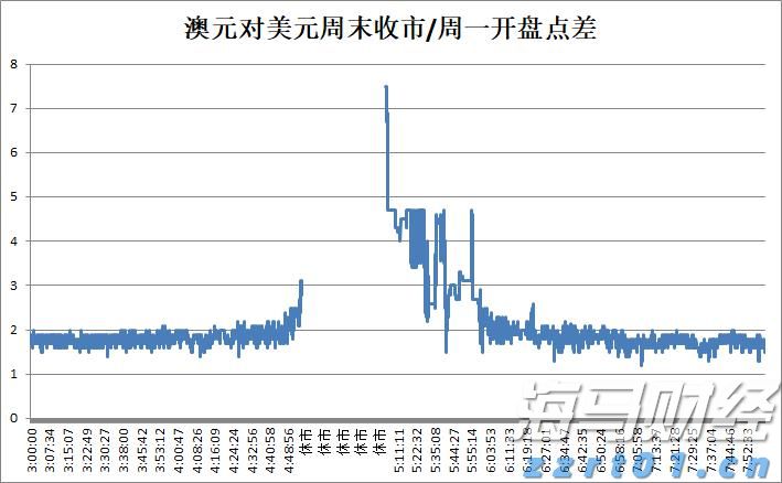 我市举办2025年“春风行动”专场招聘会