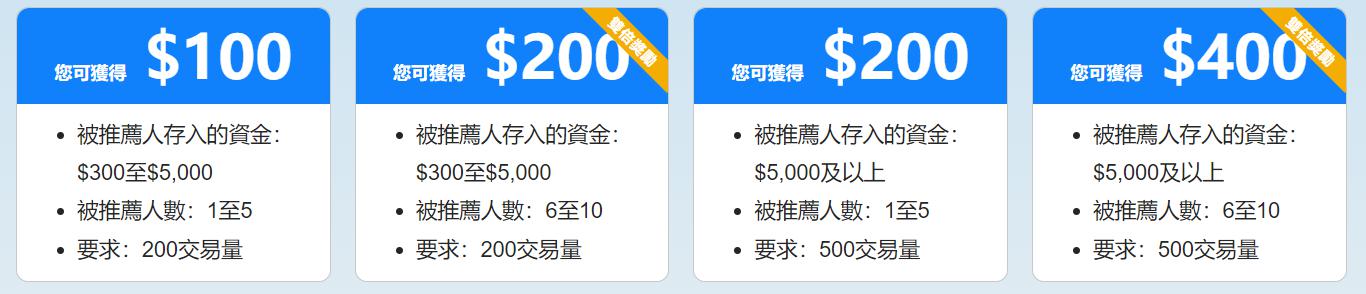“五一”跨境游热潮涌动，合肥边检全力保障出游高峰