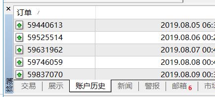 银河证券：美联储人事变动预期升温 市场押注9月降息