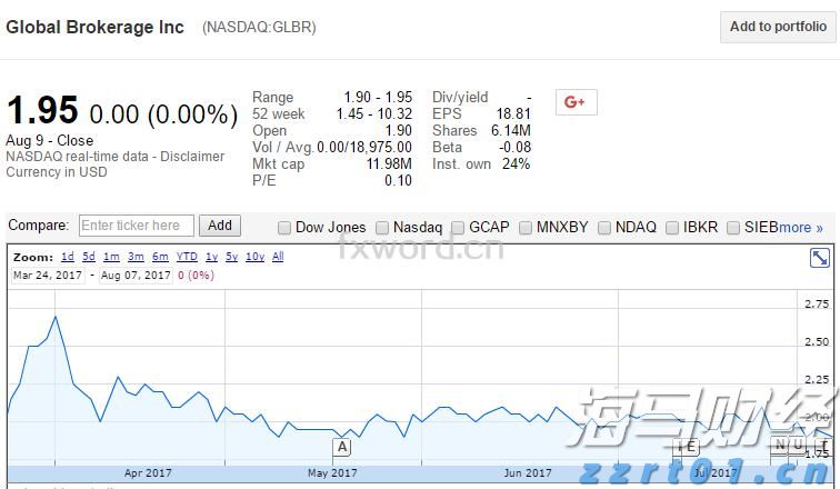 美股动态 | 财报表现亮眼 微软(MSFT.US)上涨超6% 市值突破4万亿美元