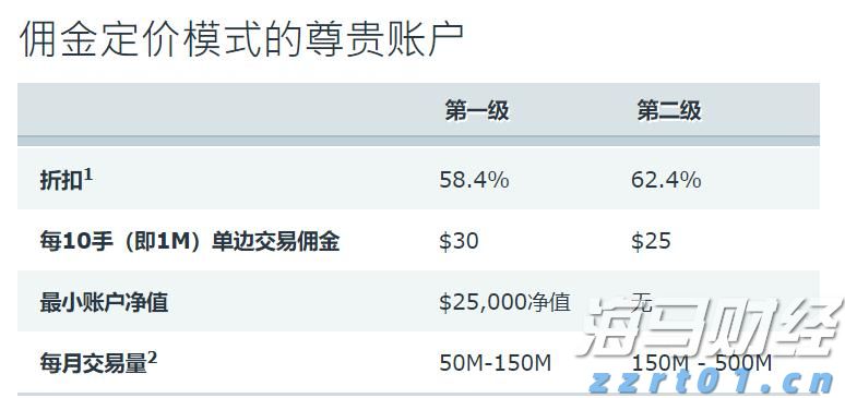 Canalys：2025年第二季度全球智能手机出货量微降至2.889亿部