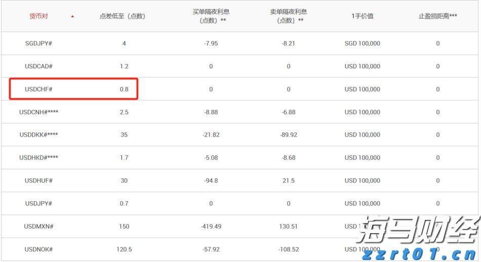 智利最大铜矿坍塌引发连锁反应，全球供应收紧铜价两连涨