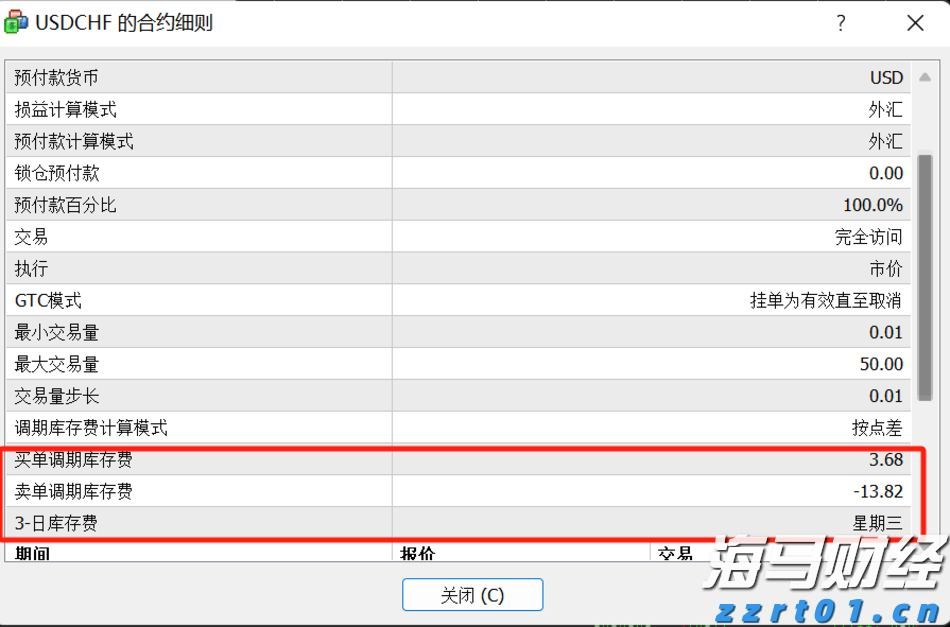 5月安徽CPI同比上涨2.3%