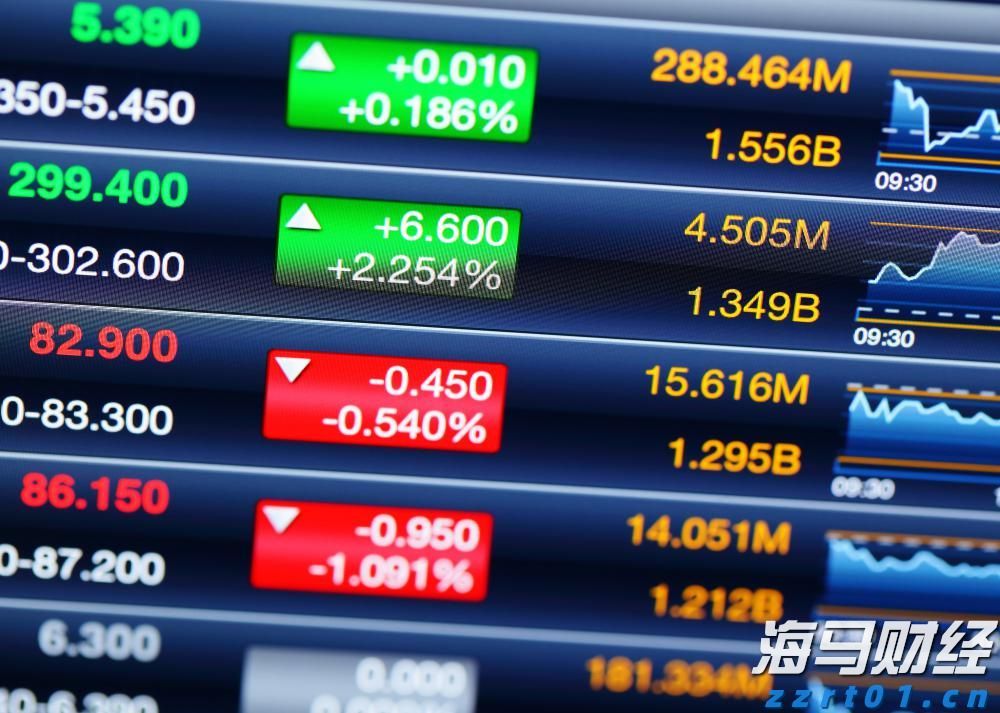 港股午评|恒生指数早盘涨0.27%    恒生生物科技指数领涨大盘