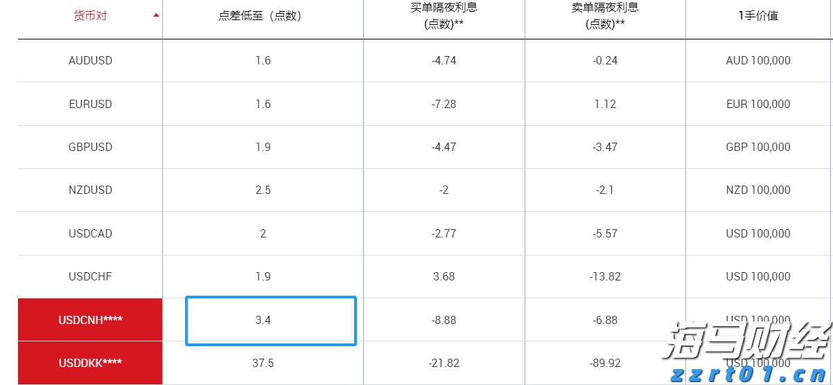 日本股市回升之际，外资结束17周买入潮 日本保险公司大幅减持