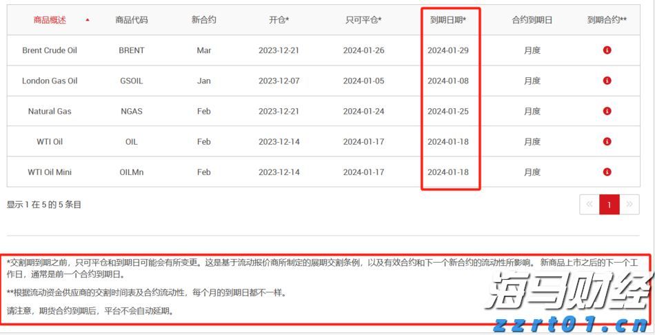 财政部等三部门发布海南自由贸易港全岛封关货物税收政策