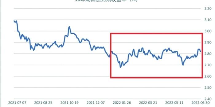 趁热打“贴”，三伏天灸开启！温阳驱寒、调理脏腑正当时
