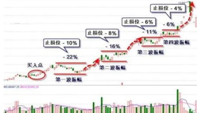 泰康人寿安徽分公司：收到“领导”要求转账的微信，你会怎么回复？