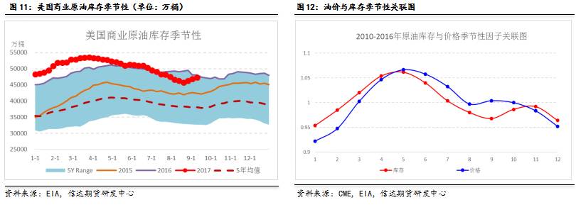5月20日我市婚姻登记迎来“甜蜜”高峰