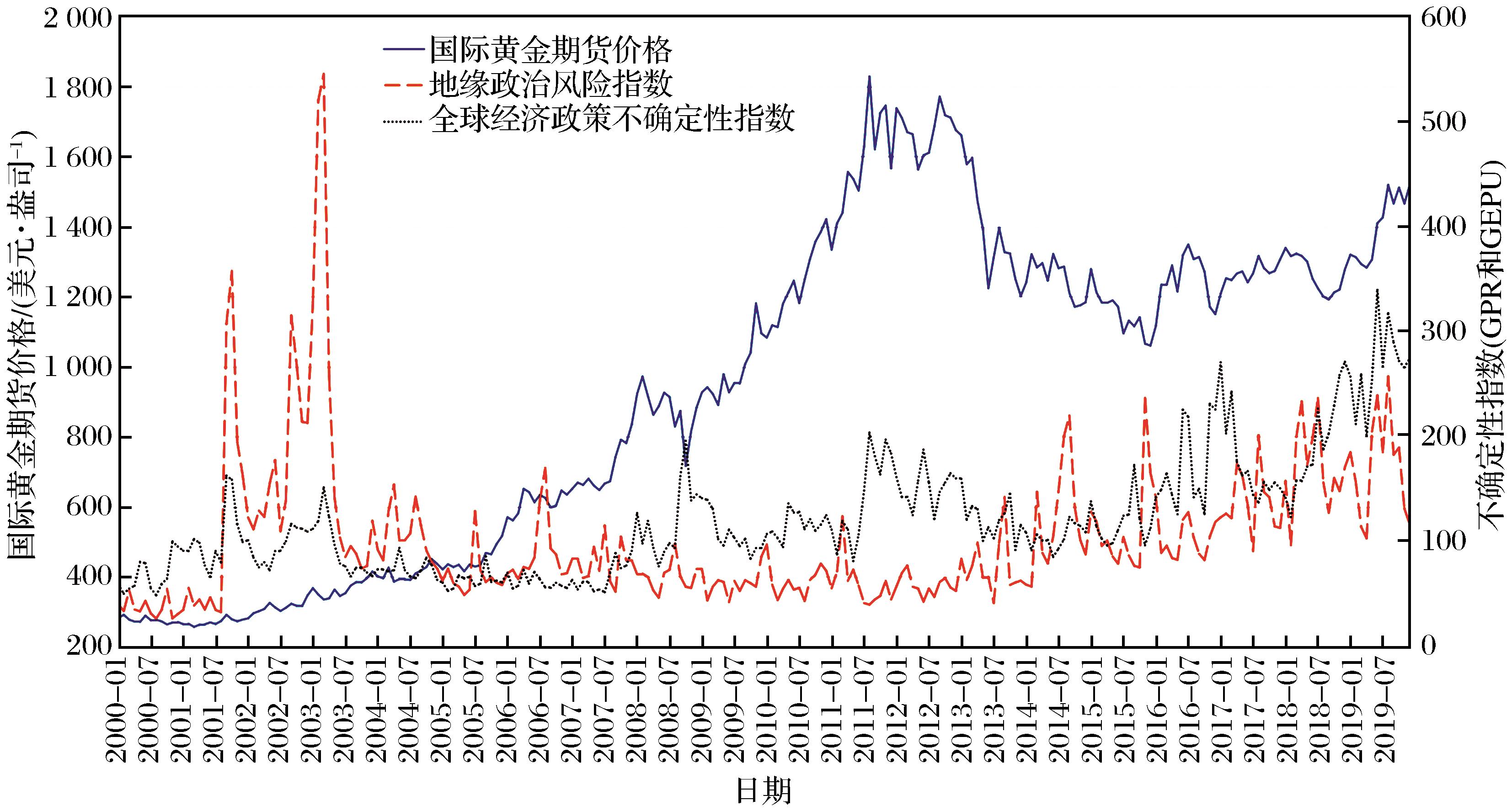 上半年珠海规上服务业营收845亿元，同比增长一成