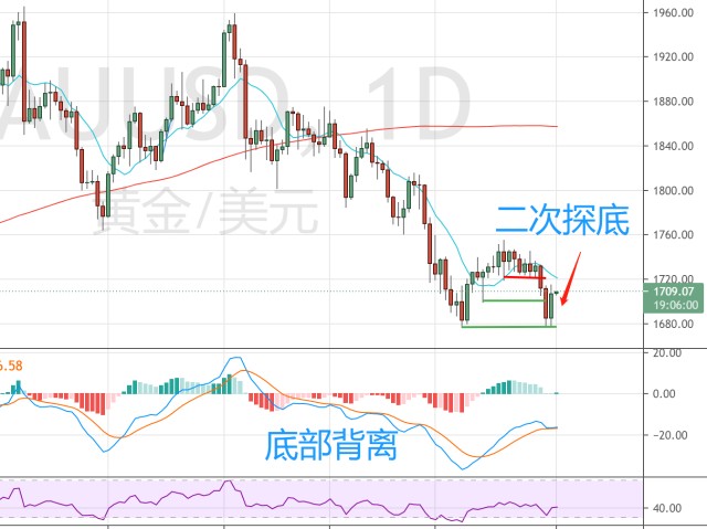 福建省纺织服装产业供需对接活动举办