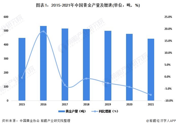 美股前瞻 | 三大股指期货普涨 谷歌、特斯拉将发布财报