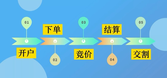 万亿美元AI狂欢的另一面：Wix/Adobe股价暴跌30%  美银列26家高危企业平均跑输大盘22%