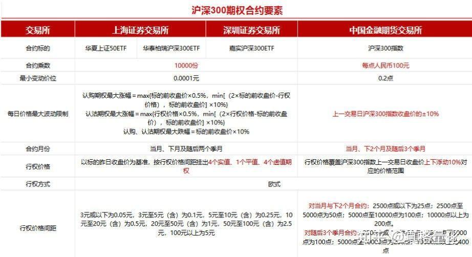 九源基因(02566)在上市两个月股价飙升逾70%，基石投资者仍处于亏损状态