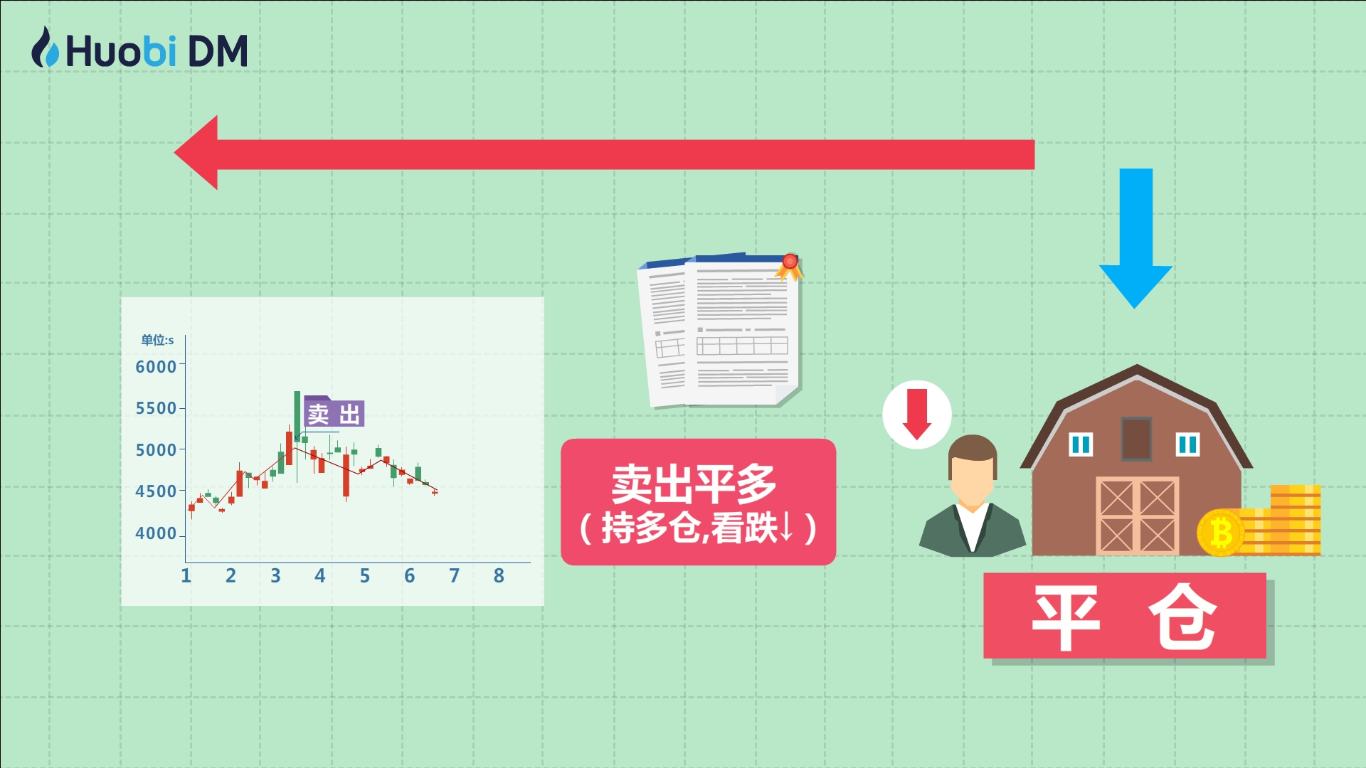 我市强化措施推进清廉国企建设
