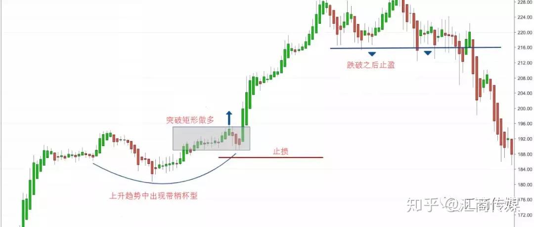 关税风险消退+定价潜力，大摩看好苹果(AAPL.US)：iPhone销量预测上调至5400万部