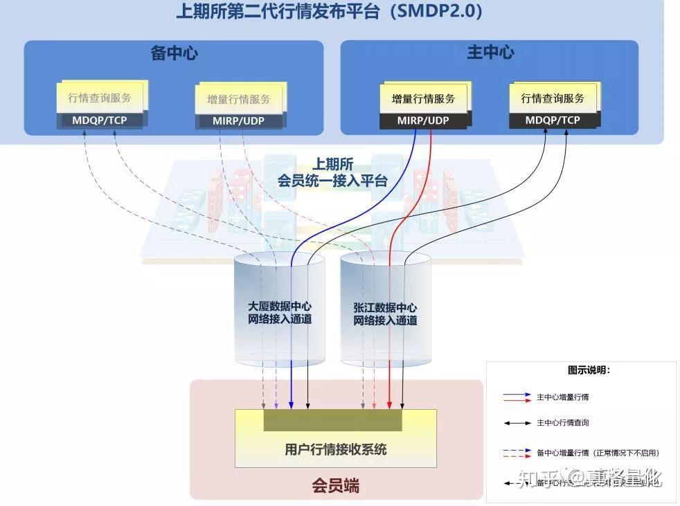8月1日摇号！梅州民办学校招生录取工作即将开始