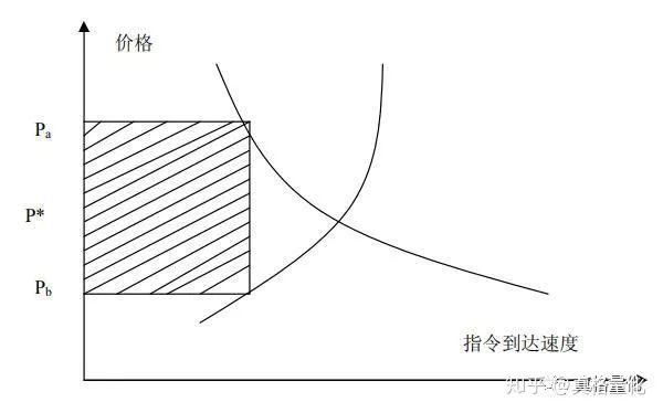 8月1日摇号！梅州民办学校招生录取工作即将开始