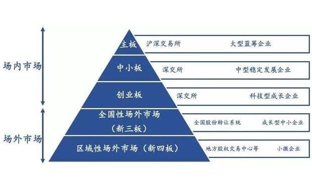 我市交通振兴蹄疾步稳